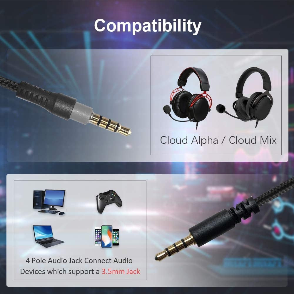 Кабель HyperX для гарнітури Cloud Alpha 1,5м