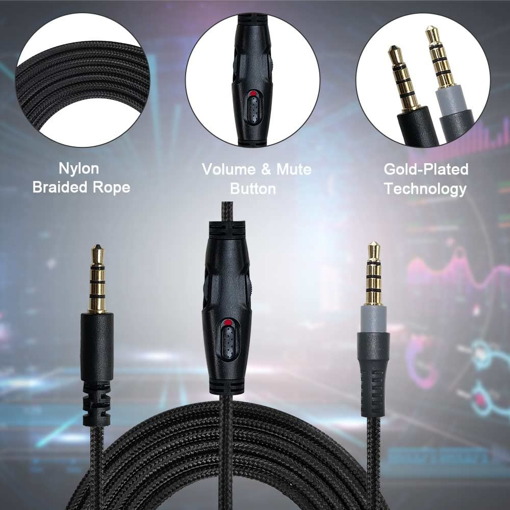 Кабель HyperX для гарнітури Cloud Alpha 1,5м