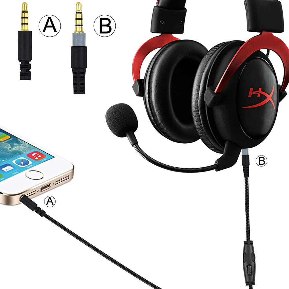 Кабель HyperX для гарнітури Cloud Alpha 1,5м
