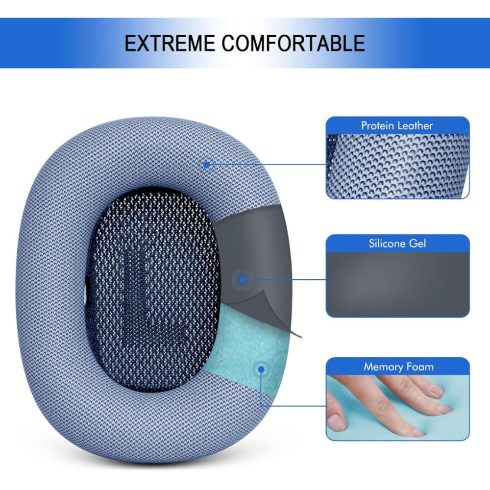 Амбушури для навушників Apple AirPods Max Blue SOUNDLINE