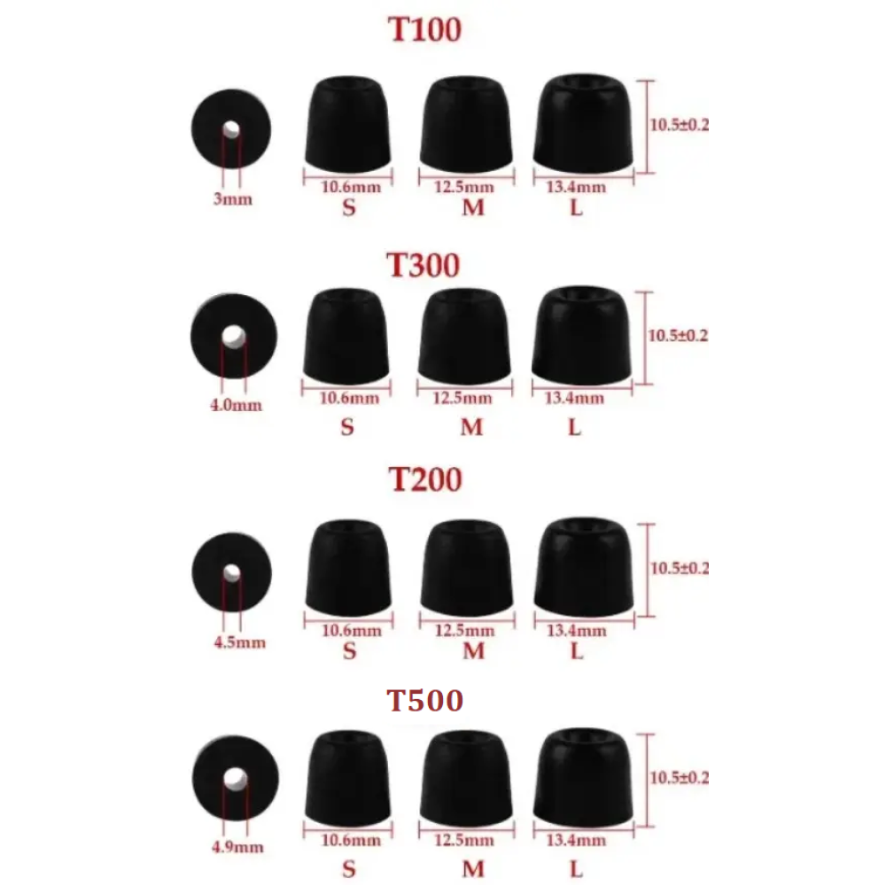 Пінні амбушури з ефектом пам'яті T500 L KZ Sony Koss AKG Sennheiser SOUNDLINE
